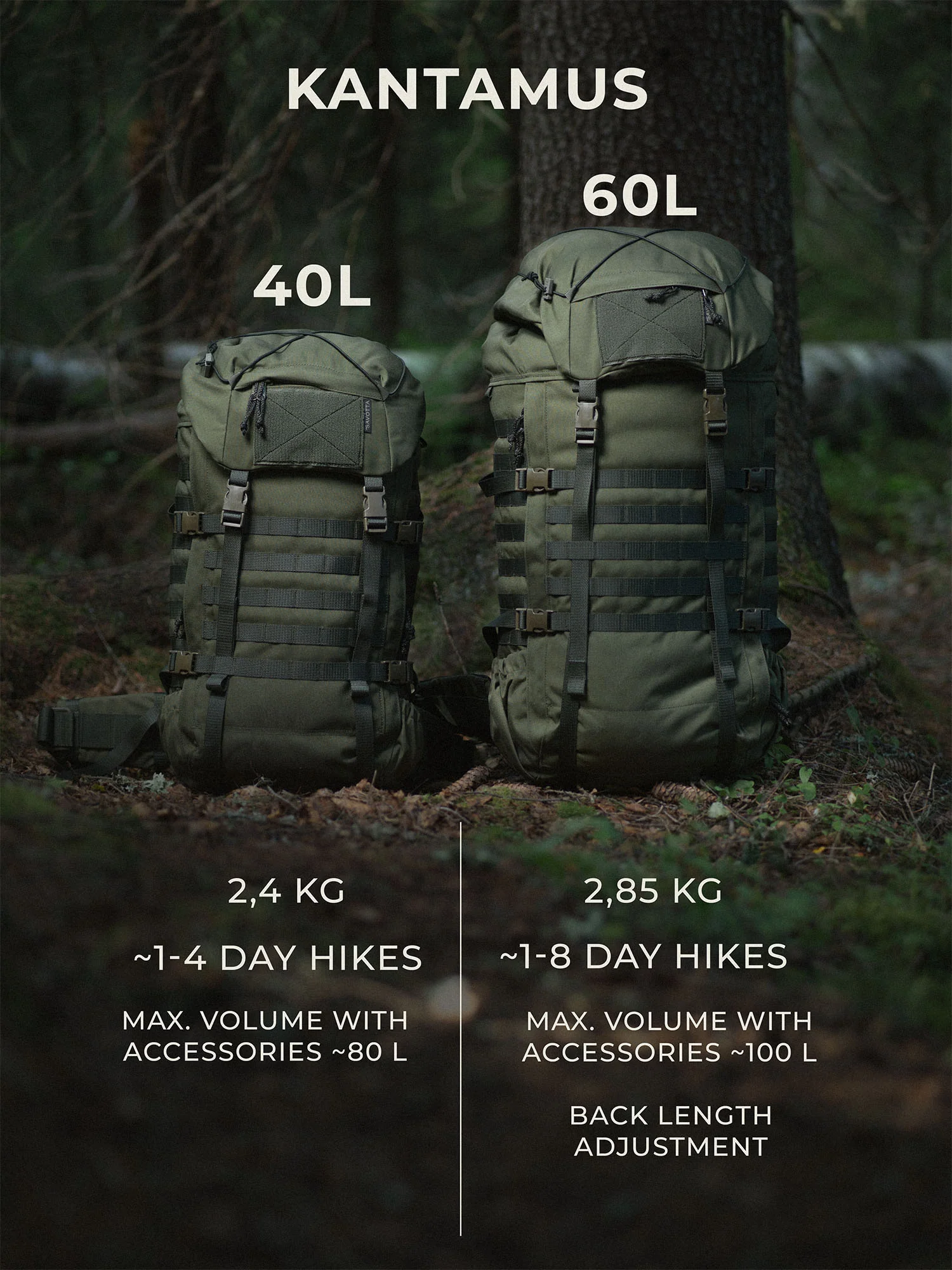 Kantamus 40L backpack - Image 14